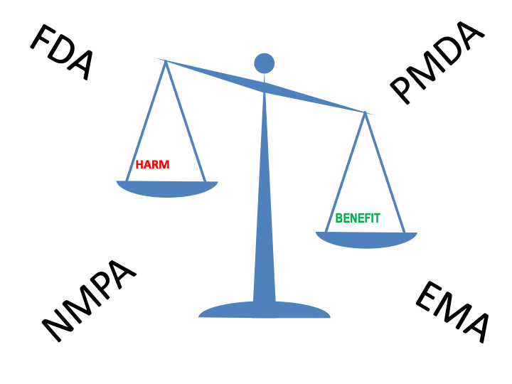 Imaging biomarkers